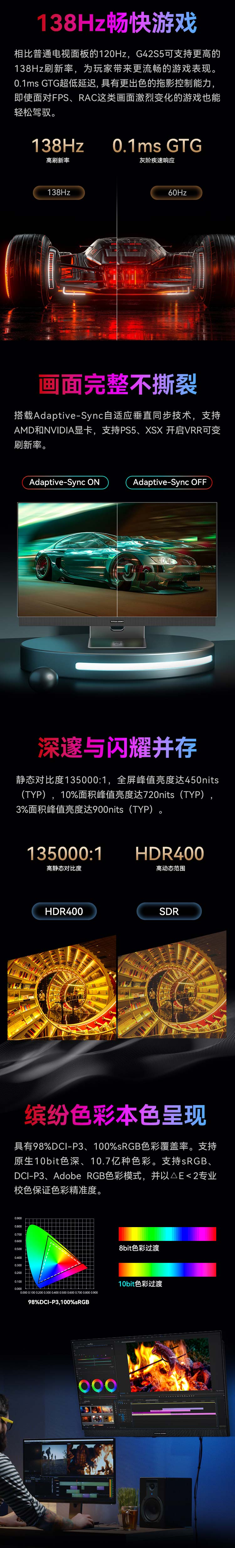 G42S5详情_03.jpg