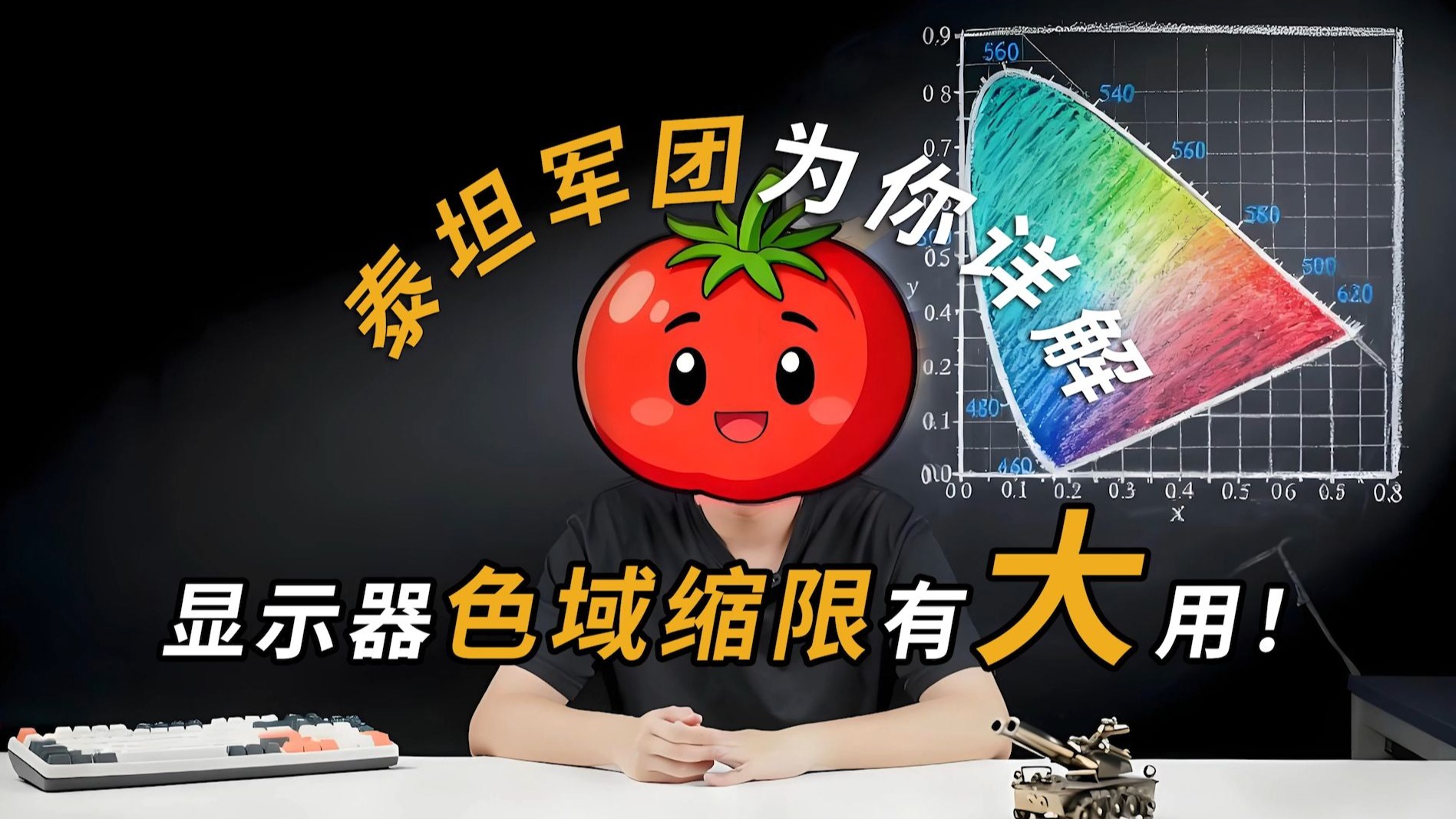 显示器厂商做这个功能纯属没用？泰坦军团色域缩限详解