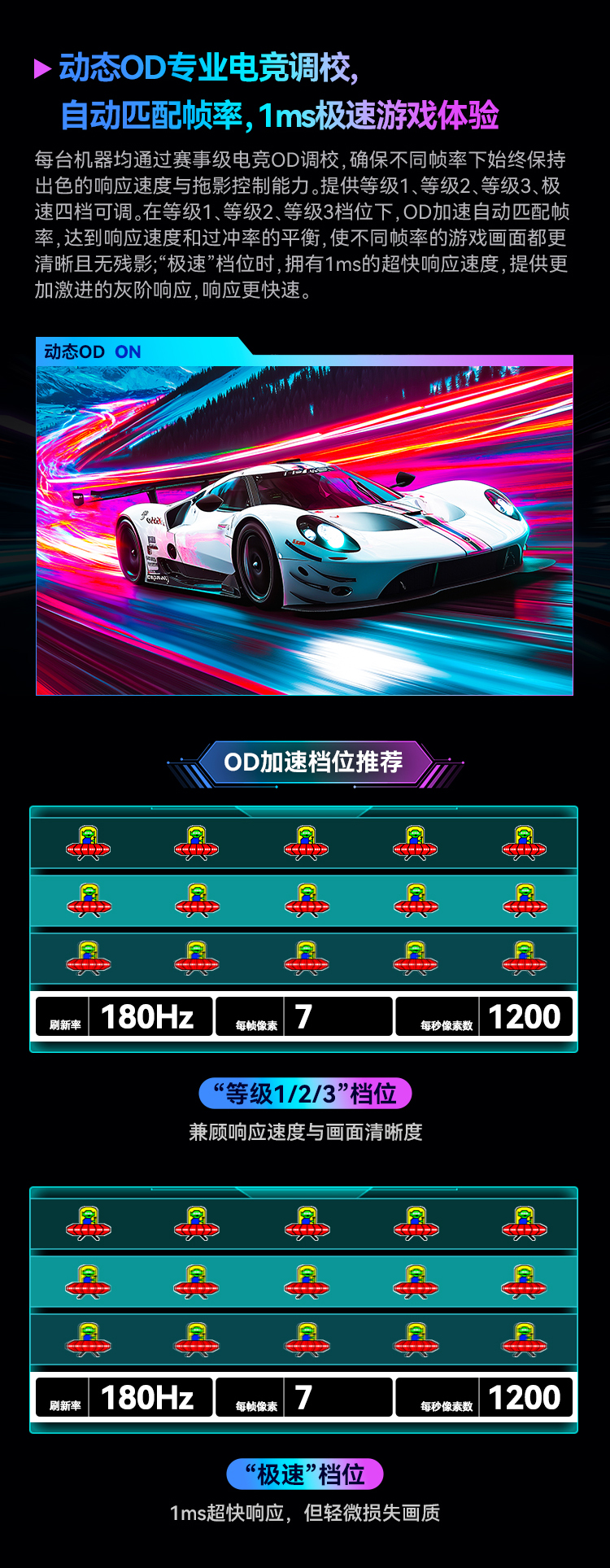 M34E7R-N 产品详情 12