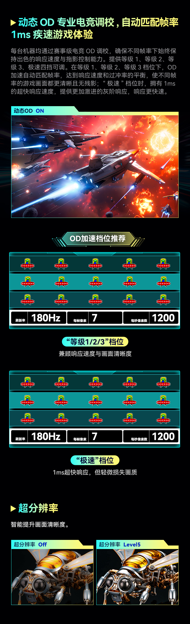P2510G PRO 产品详情 11
