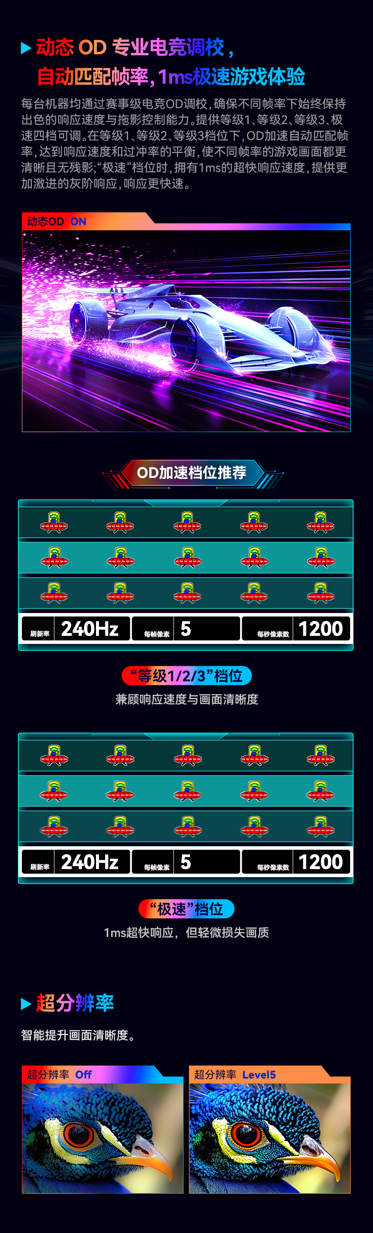 C32A1S 产品详情 11