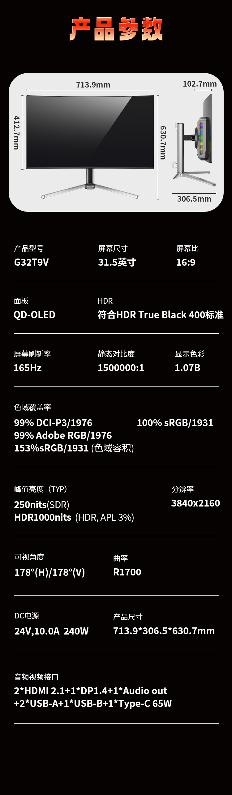 G32T9V 产品详情 30