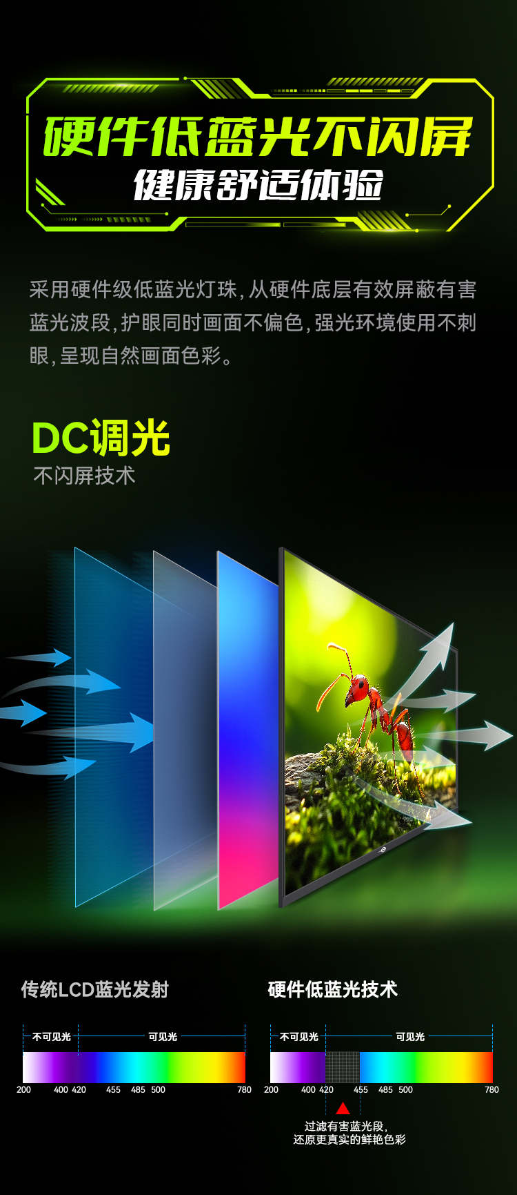 P2718R3+ 产品详情 6