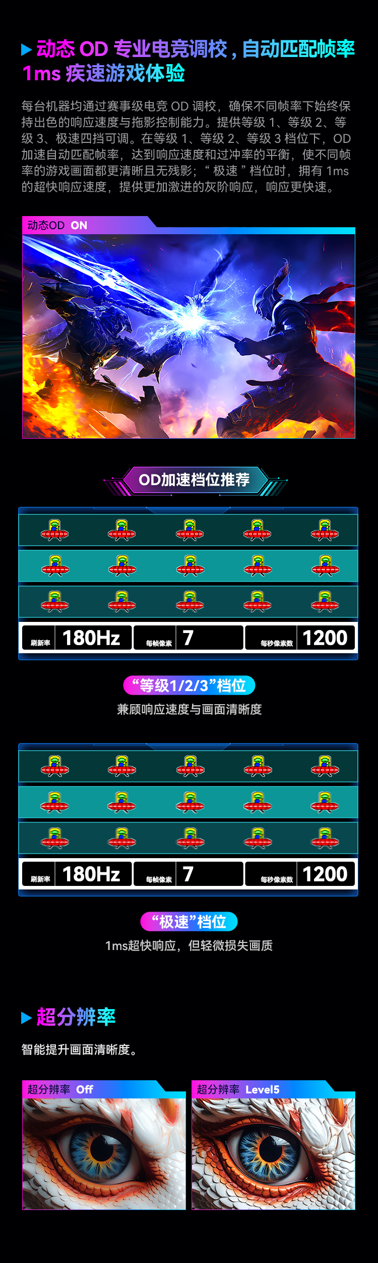 P2710R-PRO 产品详情 12