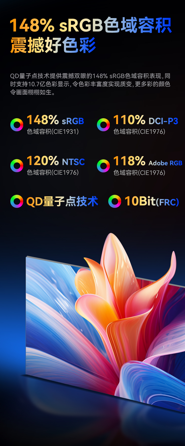 P2710R MAX 产品详情 6