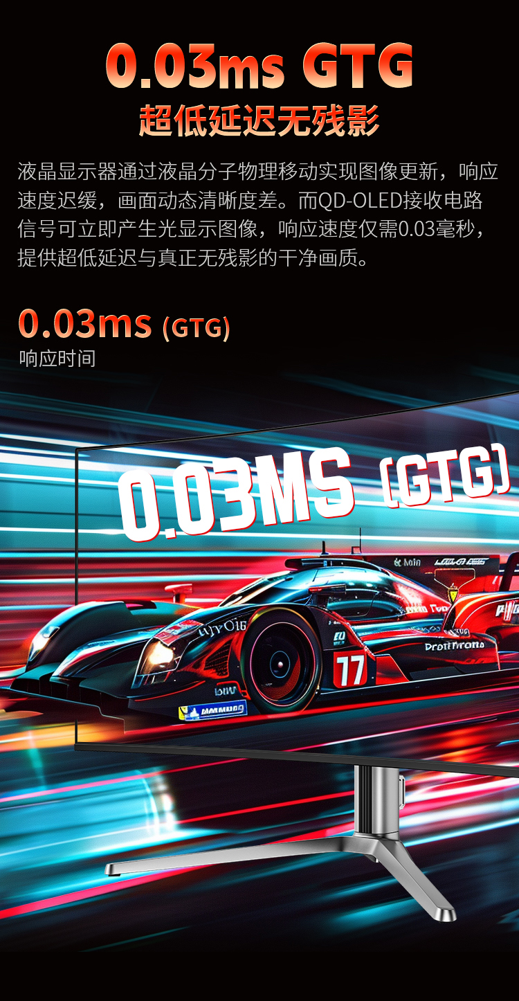 G32T9V 产品详情 6