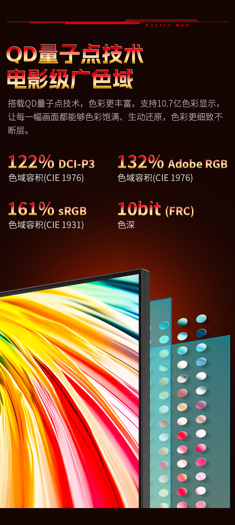 P2512S MAX 产品详情 8