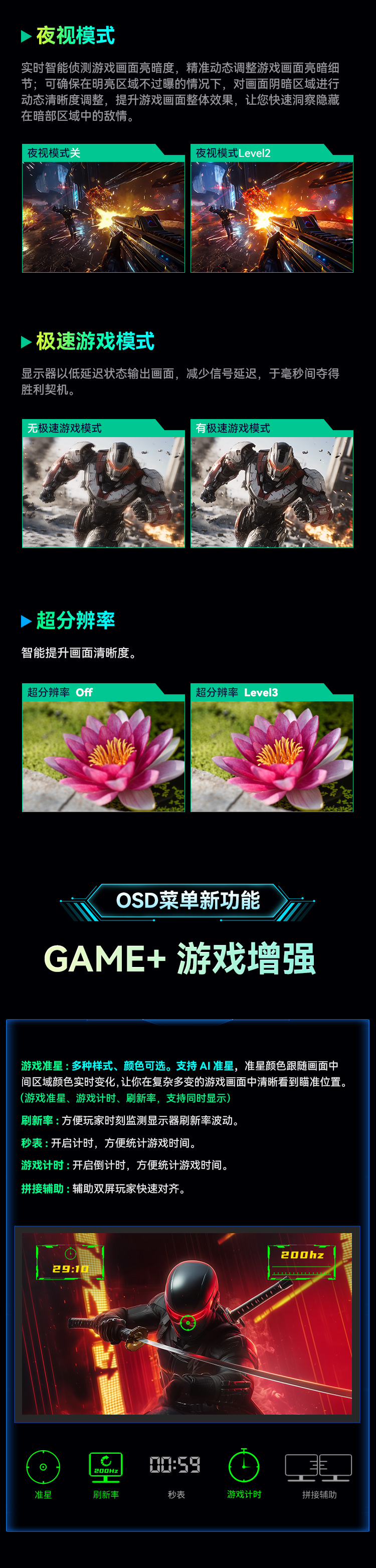 P2718G2 产品详情 8