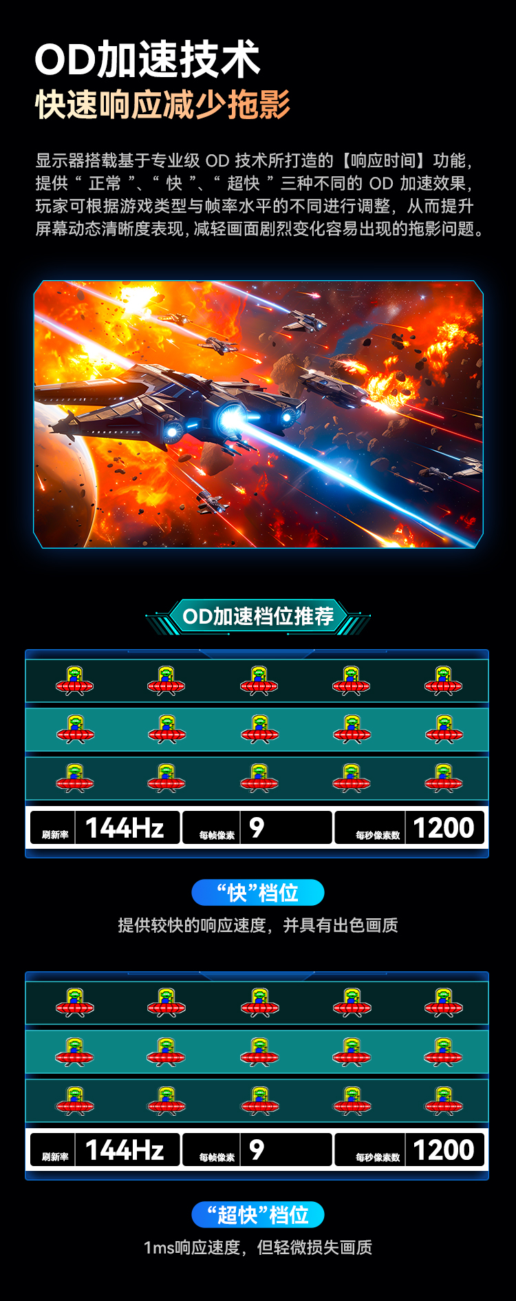 C40MQR 产品详情 3