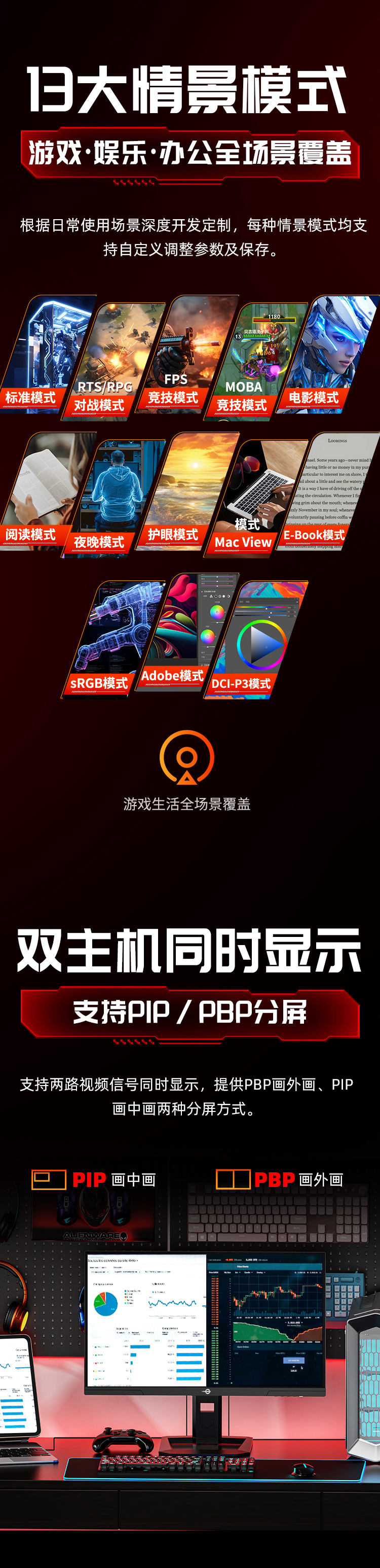 P2712S MAX 产品详情 13