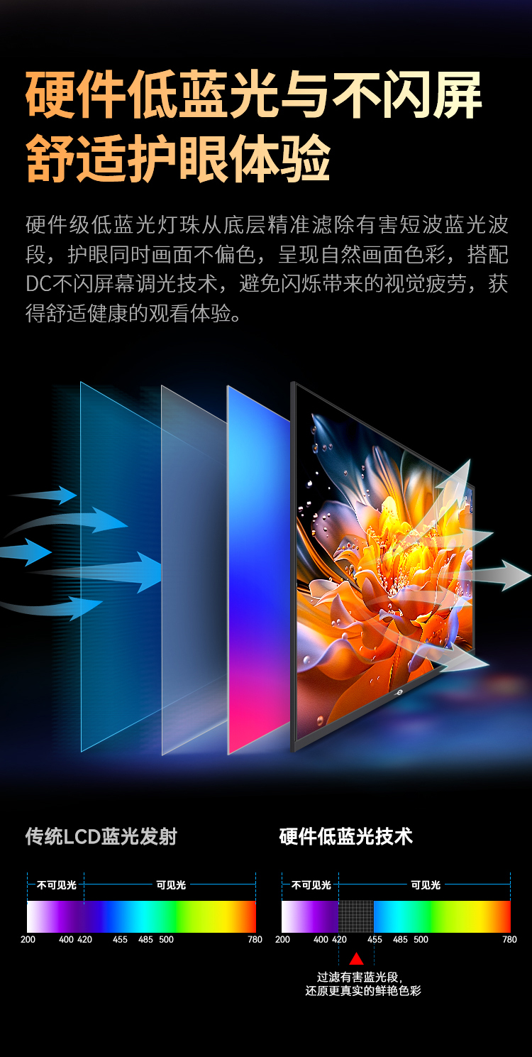 P2410R3 产品详情 4
