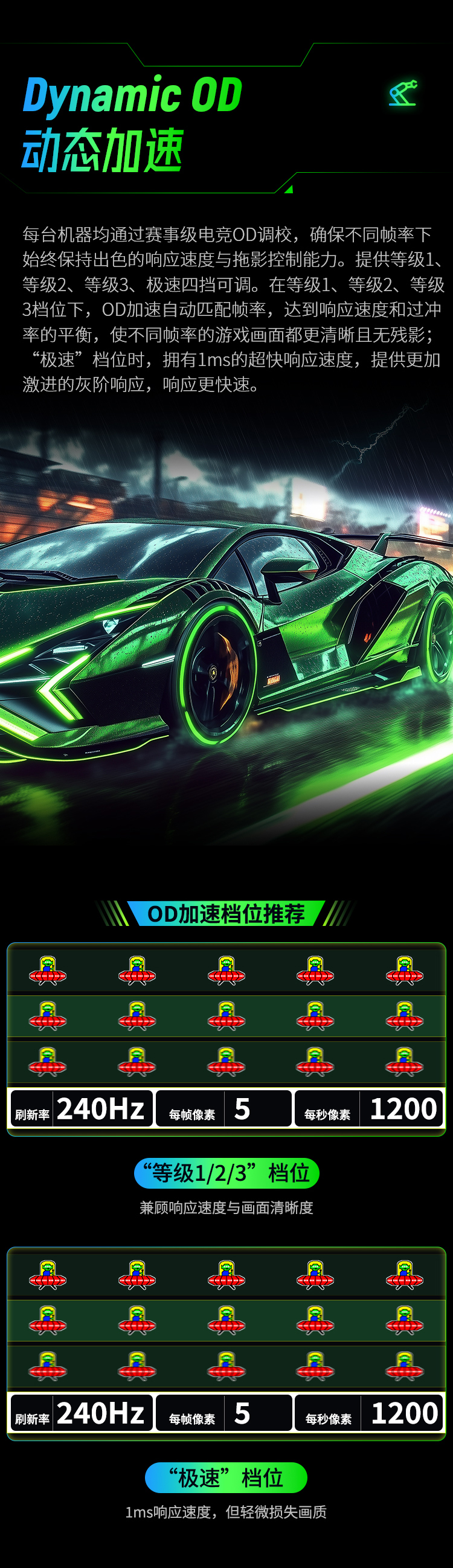 P2710SP2 产品详情 5