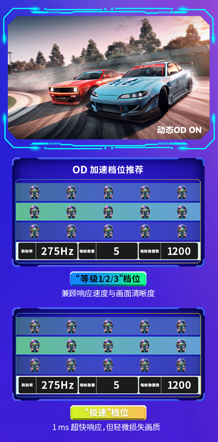 P2711S MAX 产品详情 12