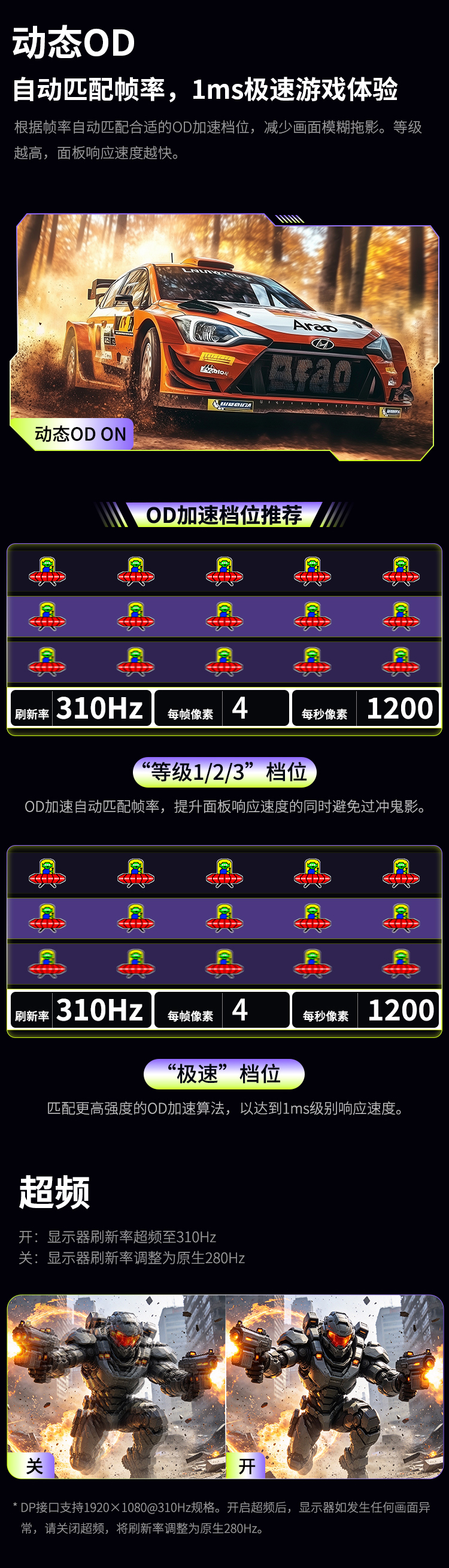 P2510H ULTRA 产品详情 14