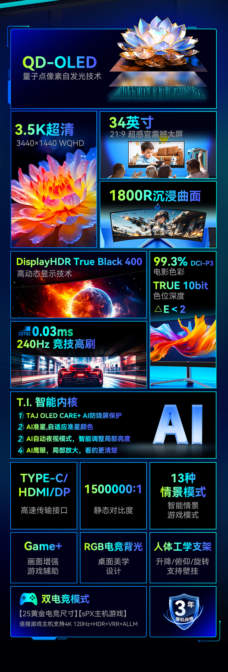 G34E9S 产品详情 3