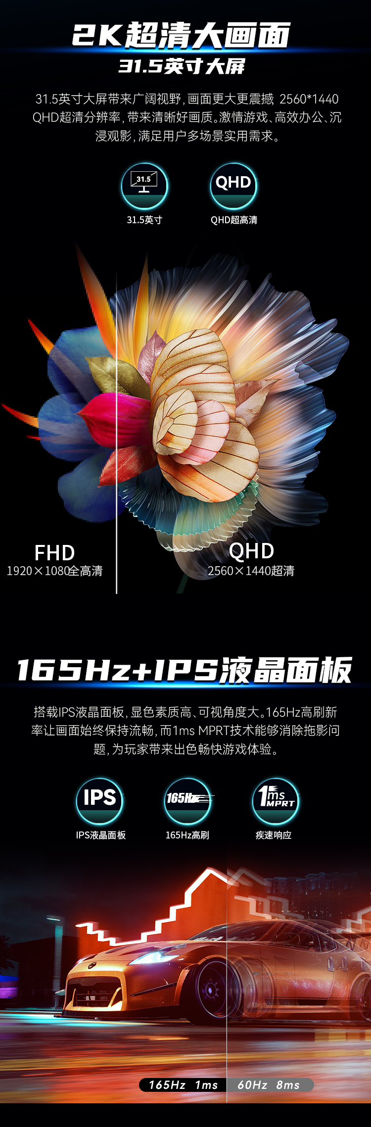 P32H2R 产品详情 2