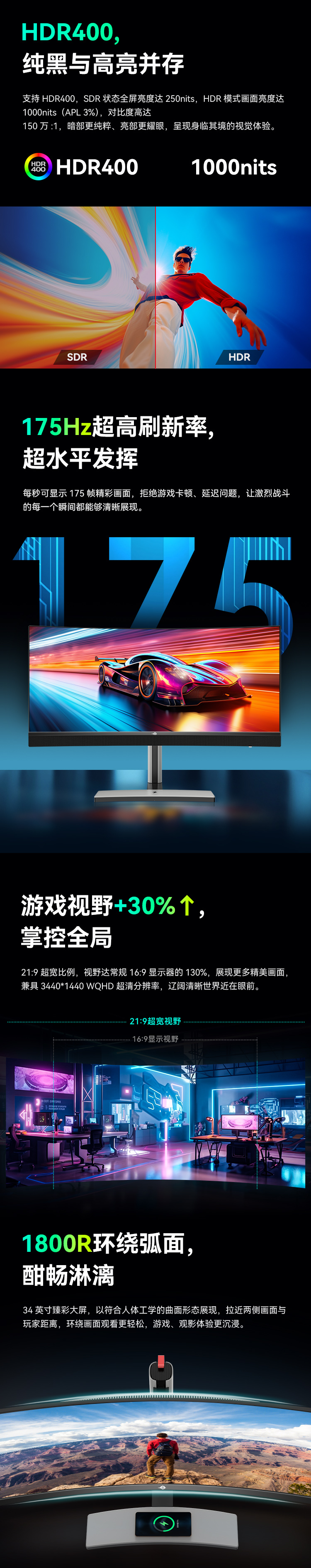 M34E9R 产品详情 3