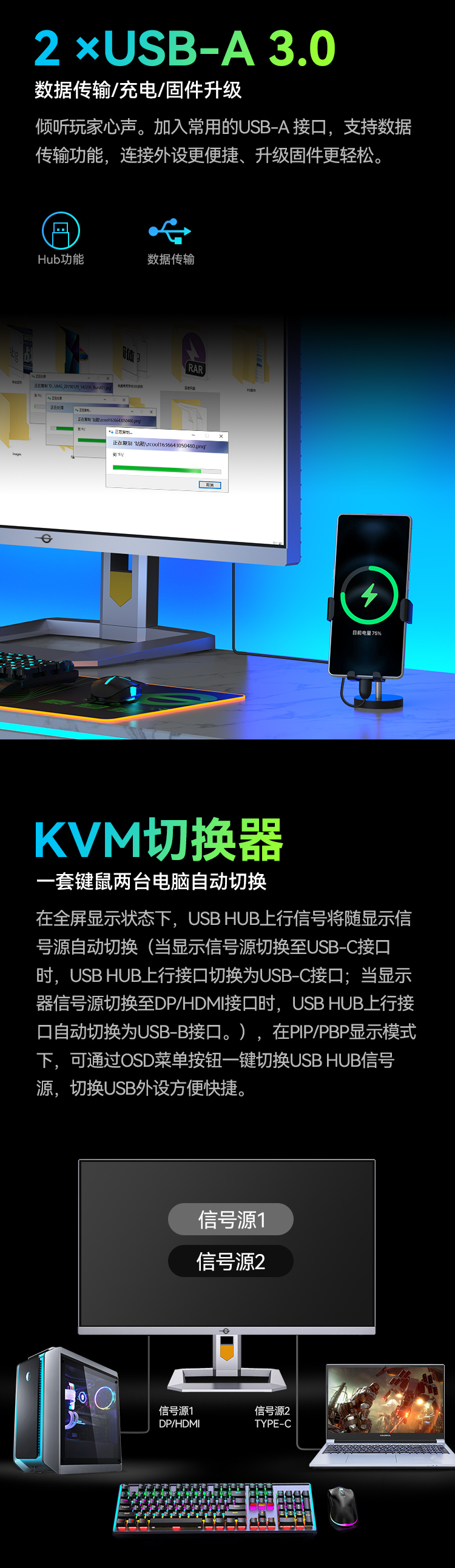 P32A6V-PRO 产品详情 5