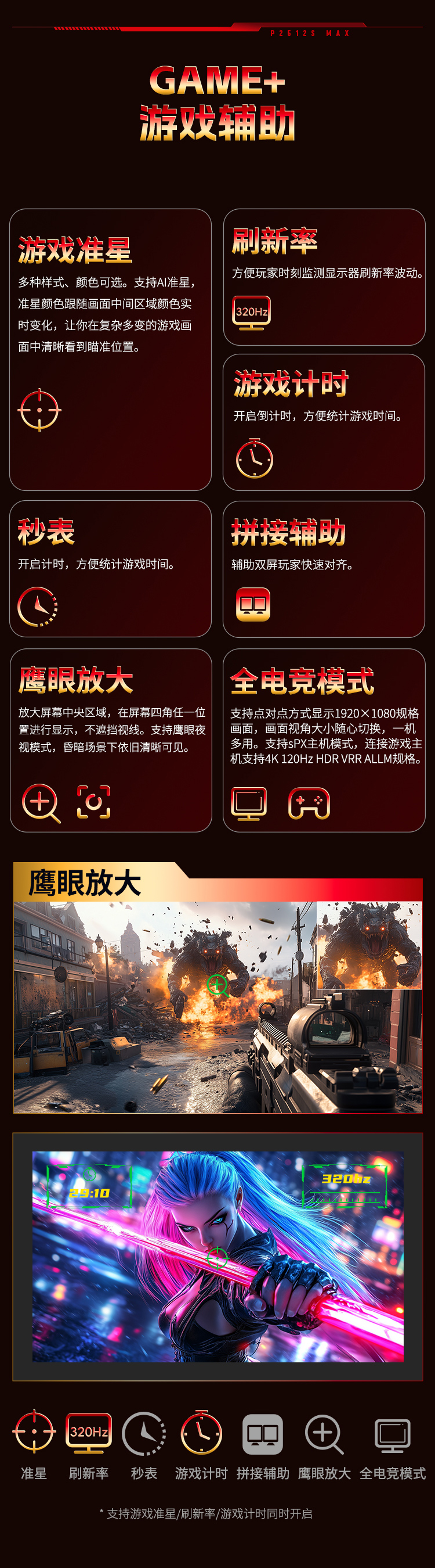 P2512S MAX 产品详情 12