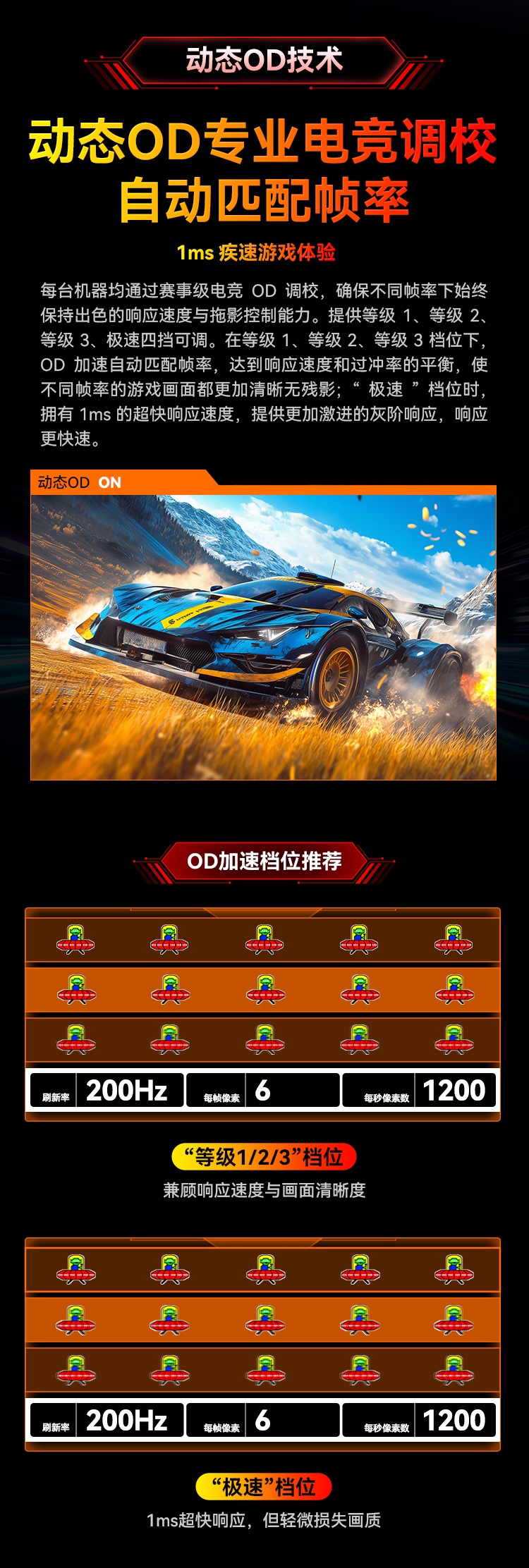 P2711G2 产品详情 4