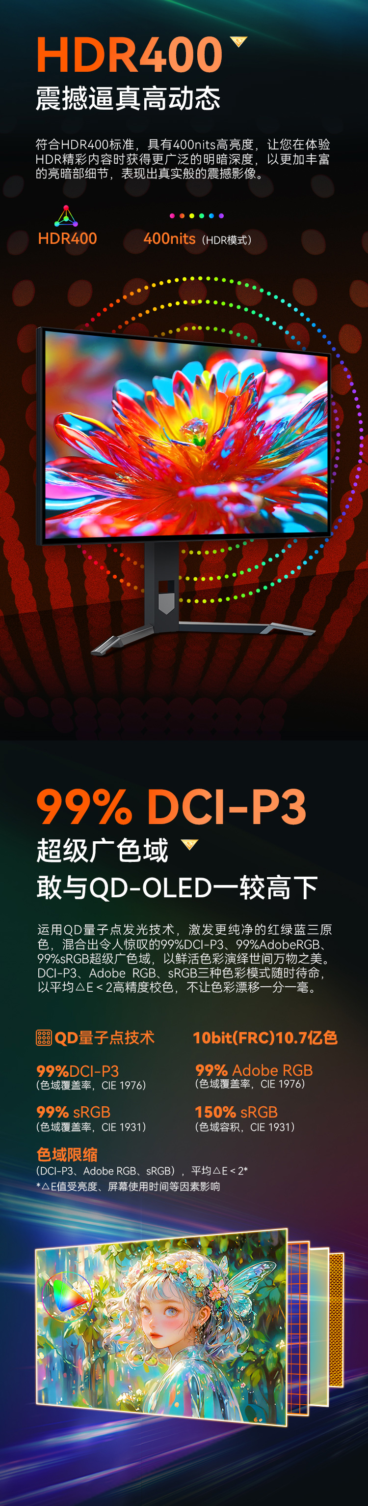 P27A4T 产品详情 3