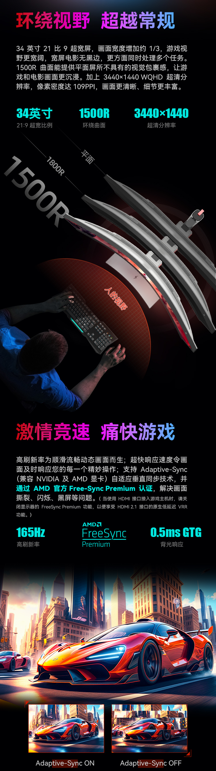 M34E7R 产品详情 5