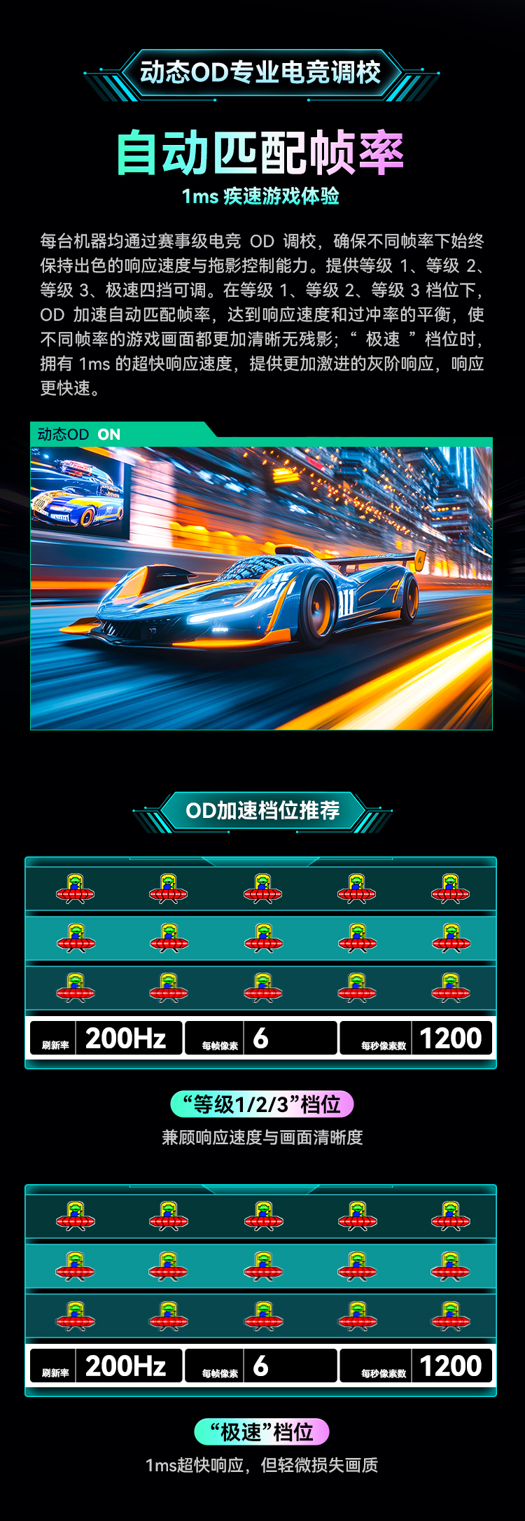 P2710G2 产品详情 4
