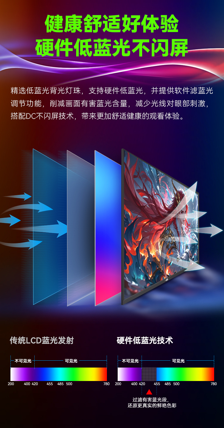 P2710H PLUS 产品详情 9