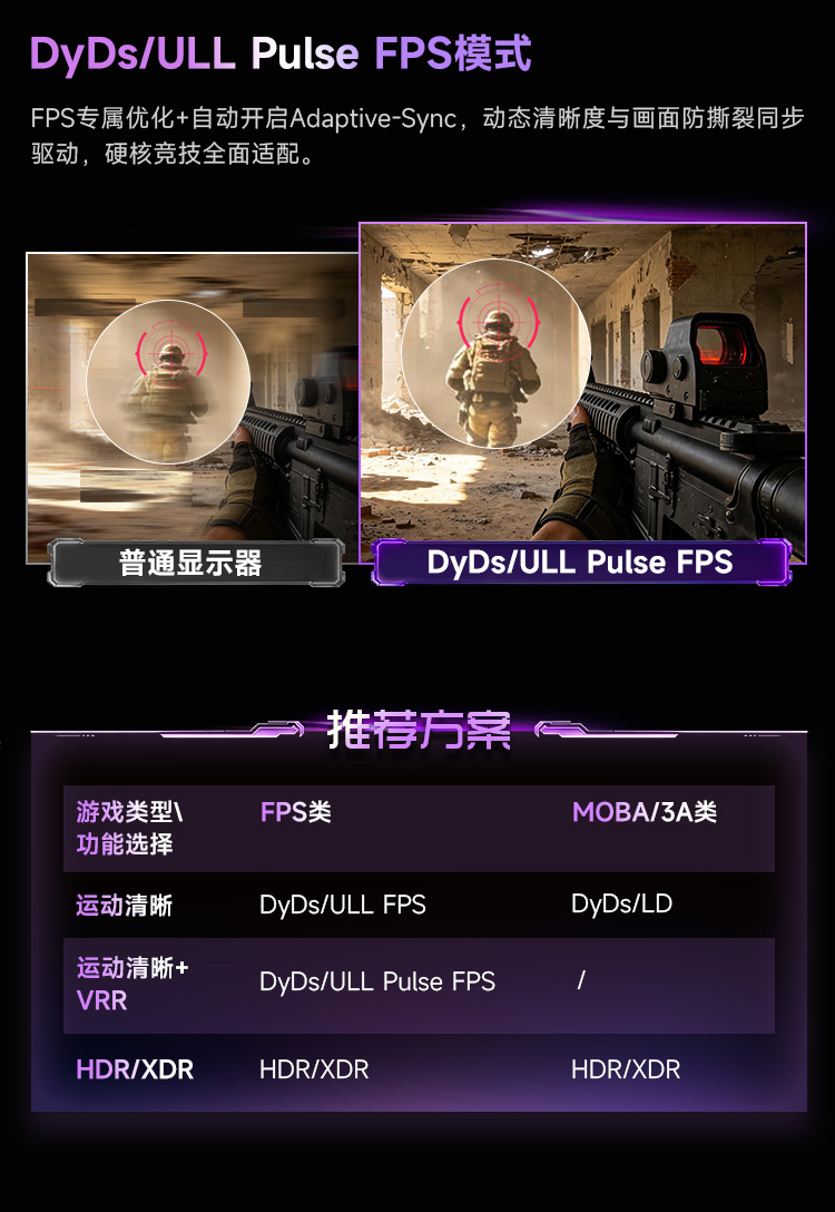 V27MQ7 MAX 产品详情 5