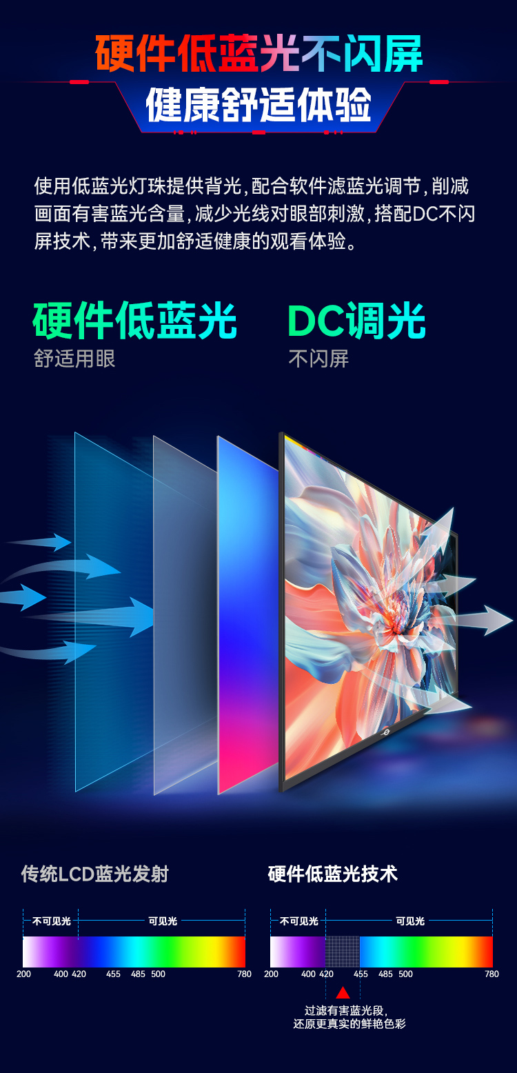 P2718R2+ 产品详情 7
