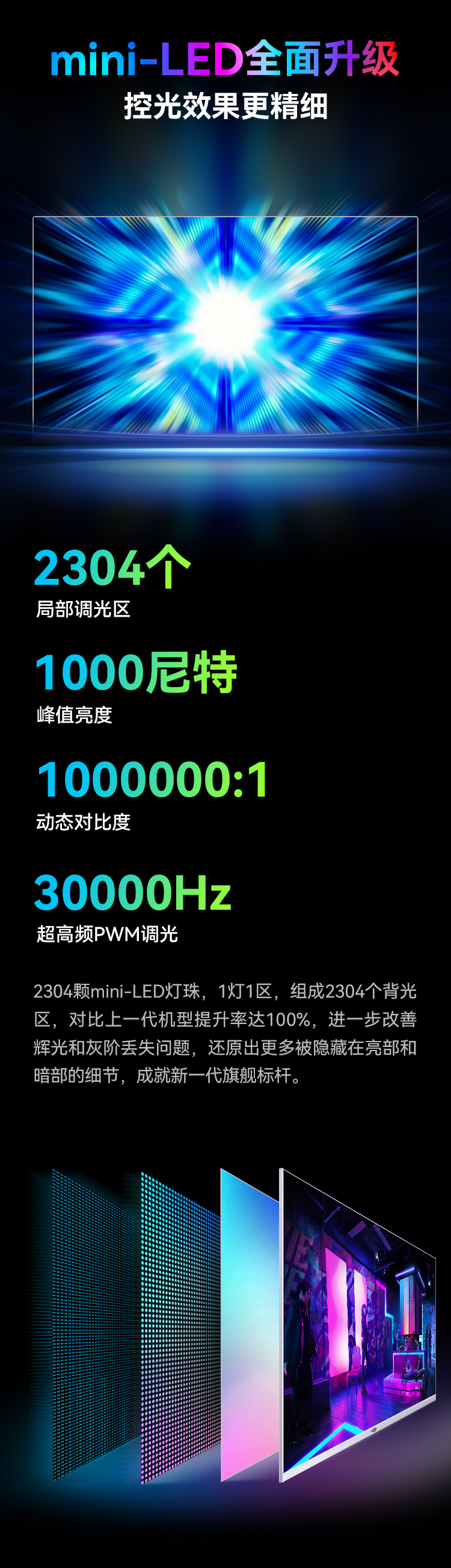 P32A6V-PRO 产品详情 2