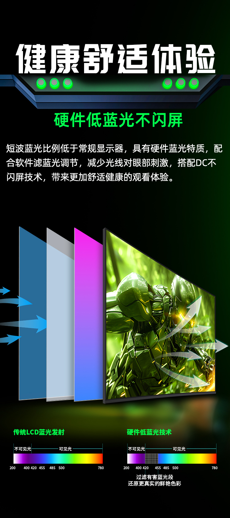 27G2R2 产品详情 10
