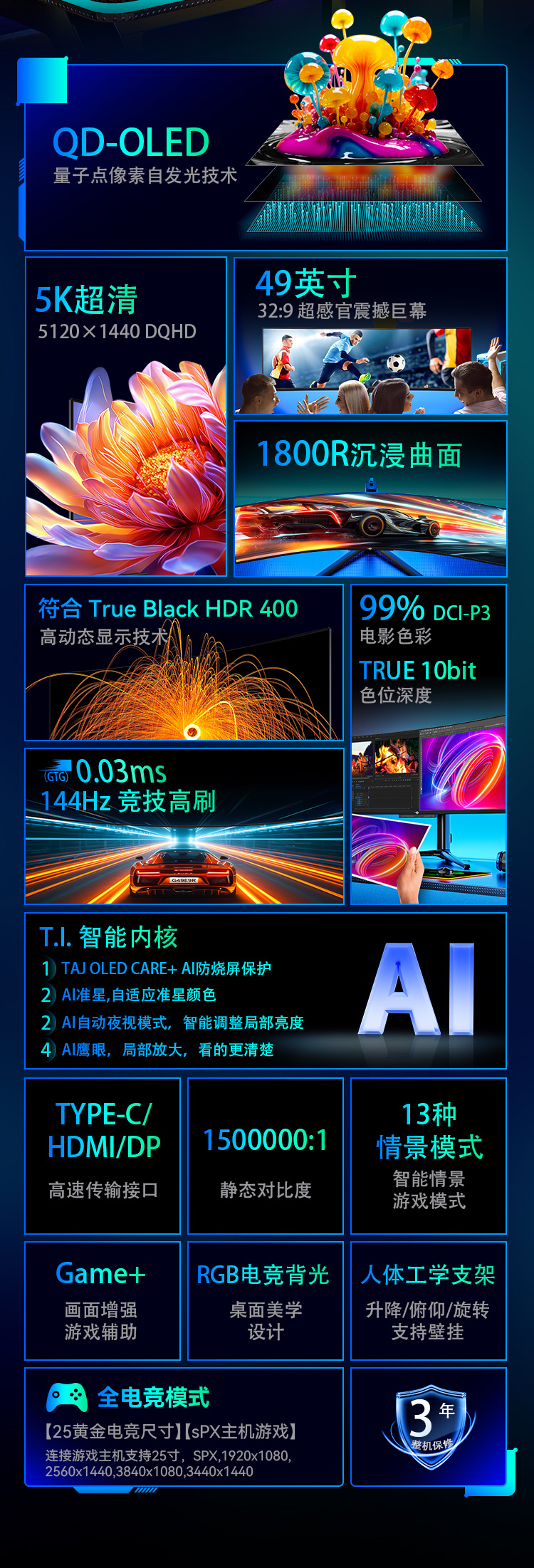 G49E9R2 产品详情 3