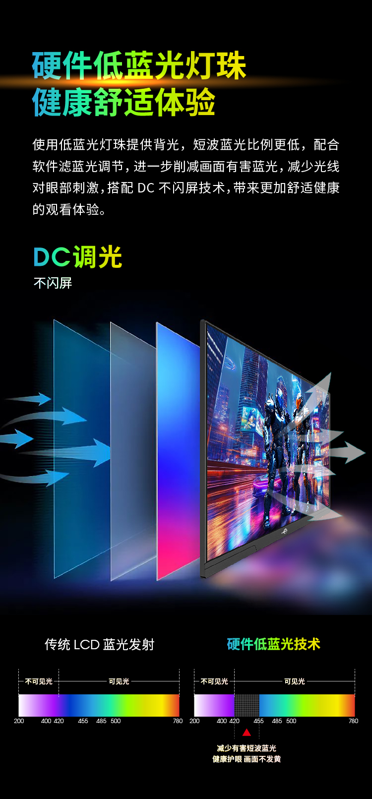 P2510G PRO+ 产品详情 6