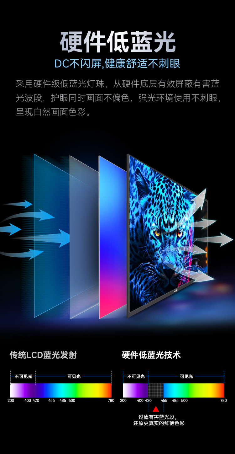P2710R3 产品详情 6