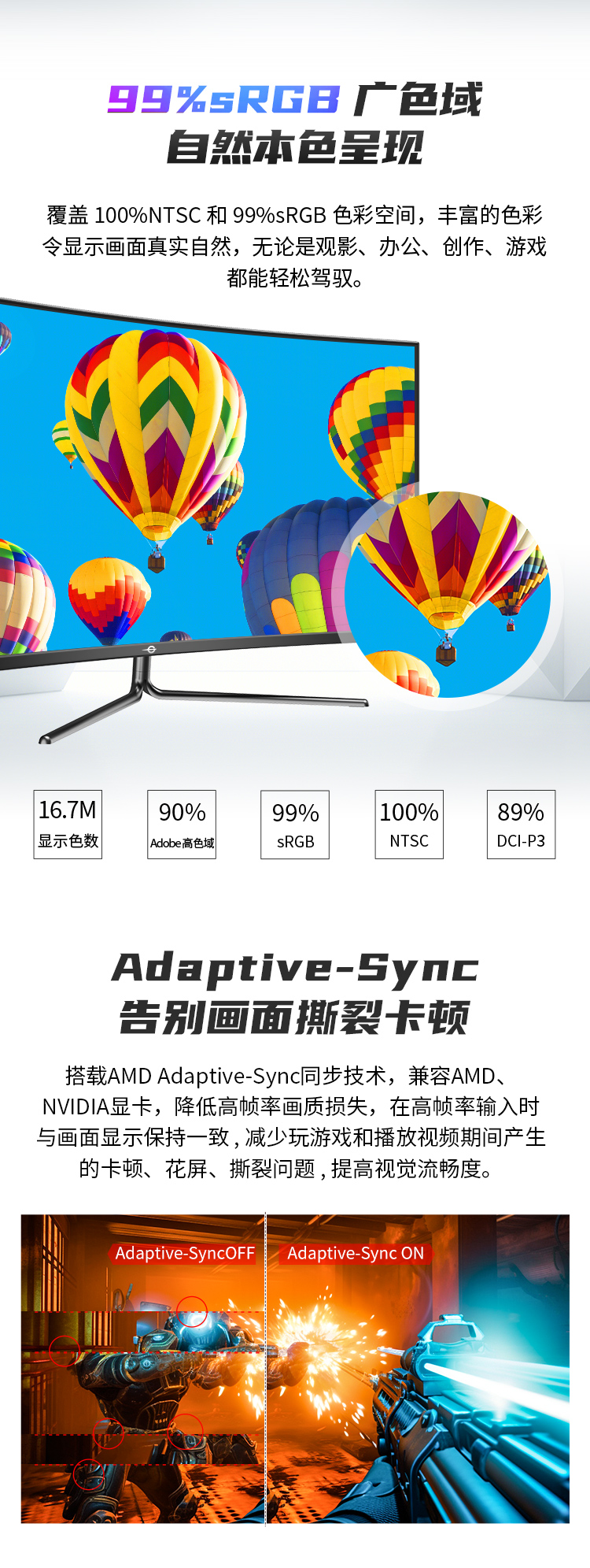 32C1UF 产品详情 3