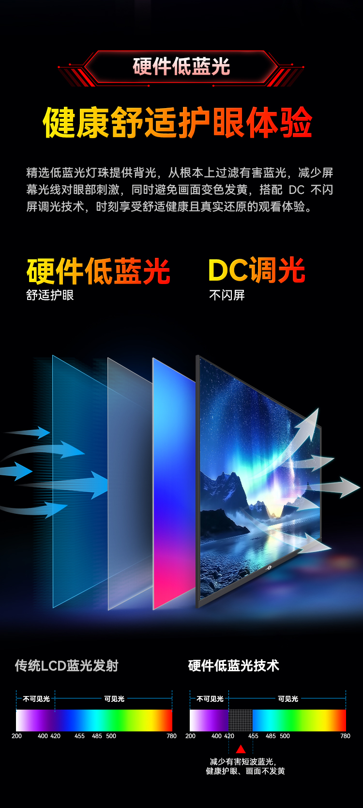 P2711G2 产品详情 7