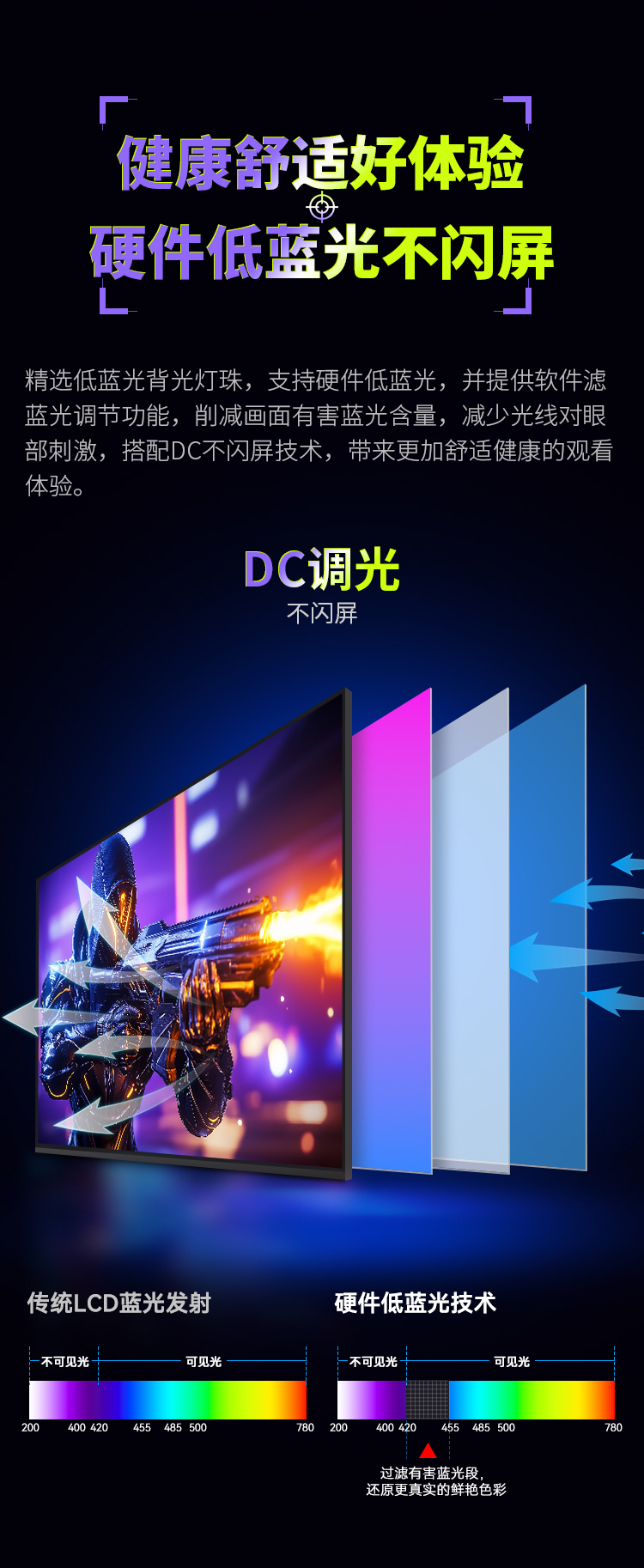 P2510H PLUS 产品详情 9
