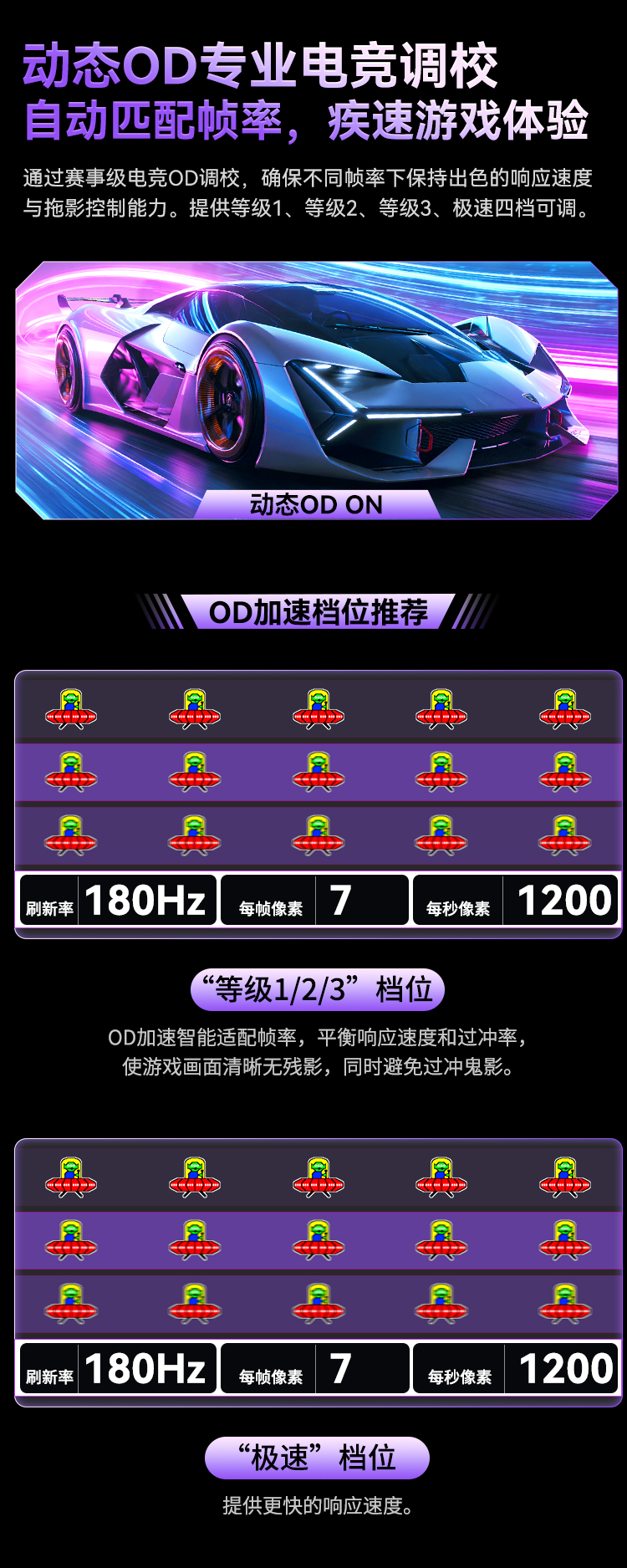 C32A1R2 产品详情 11