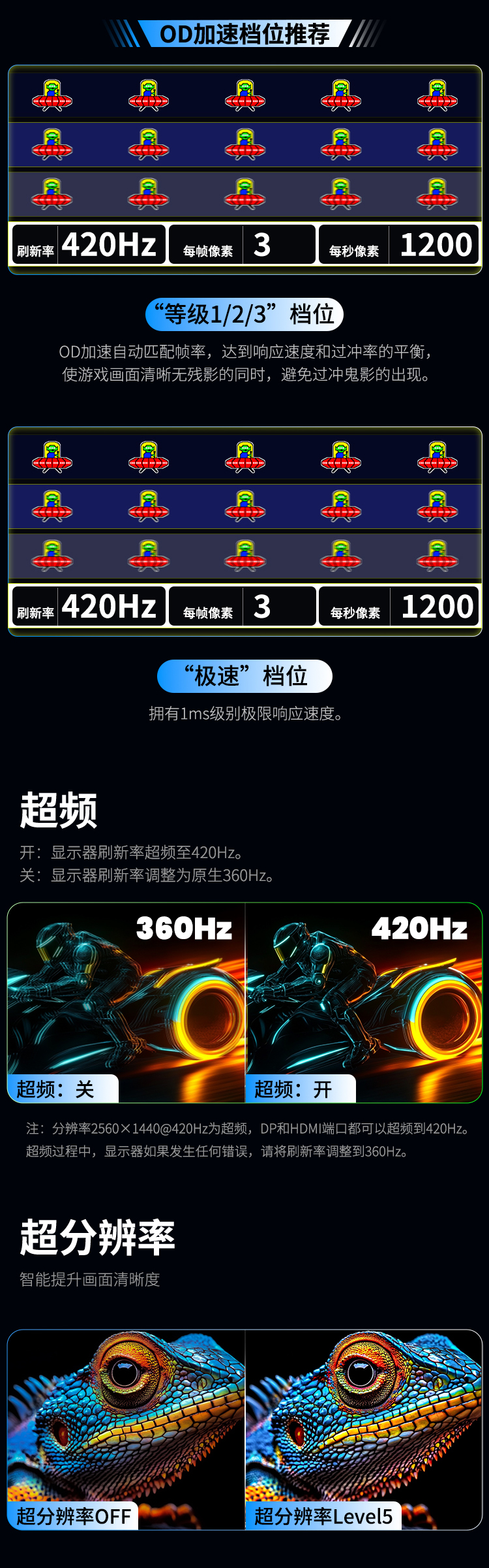 P245MS PRO+ 产品详情 15