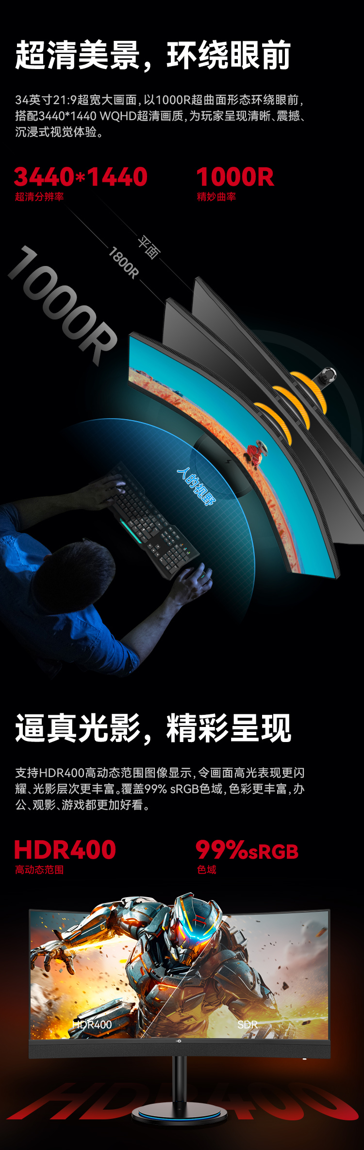 M34E3R 产品详情 4