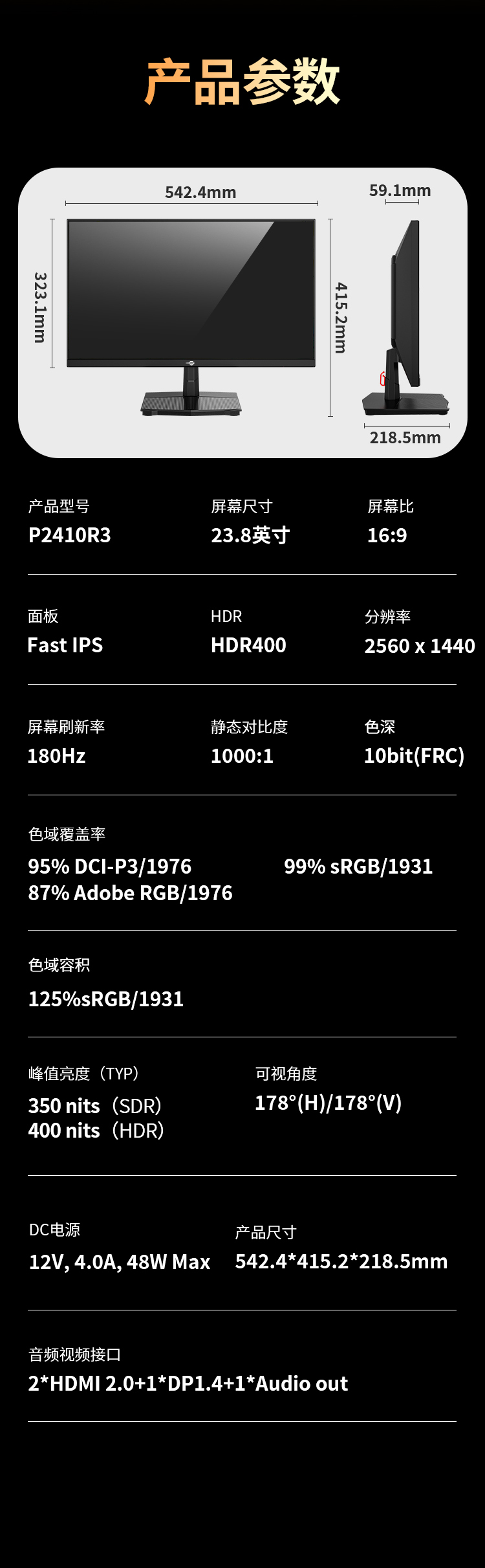 P2410R3 产品详情 17