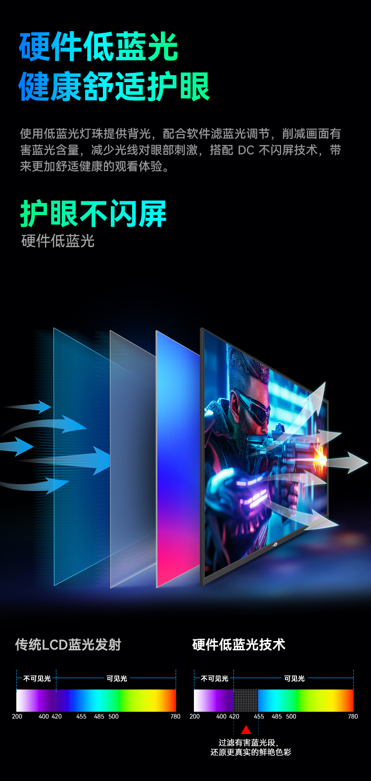 P2710V (节能版） 产品详情 6