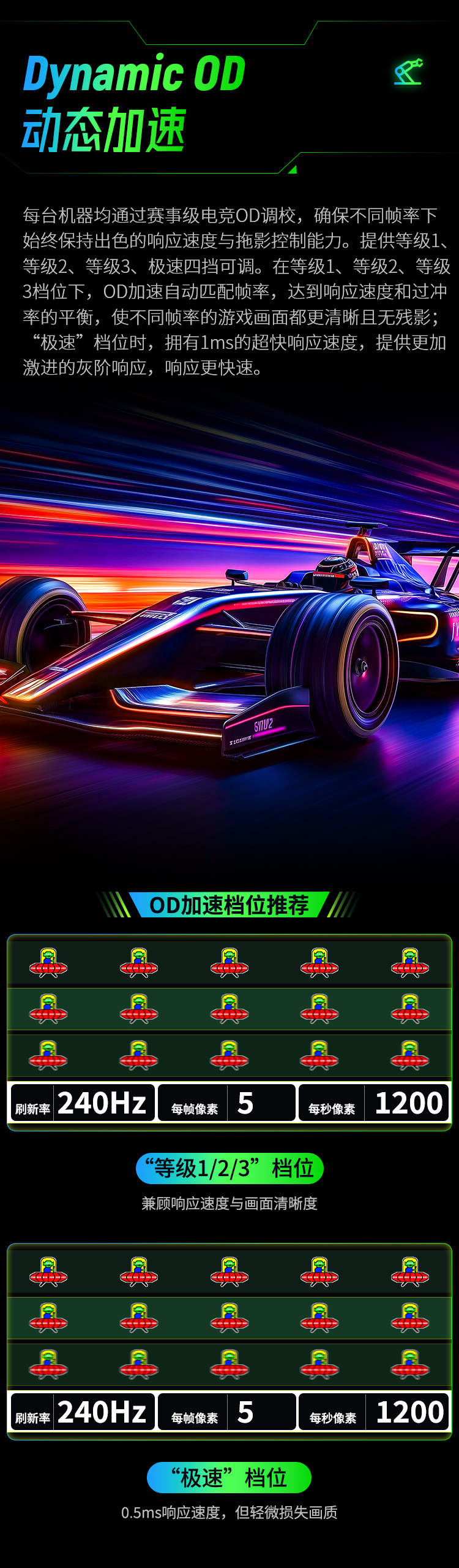 P2510SP2 产品详情 5