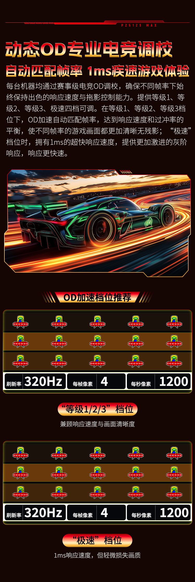 P2512S MAX 产品详情 5