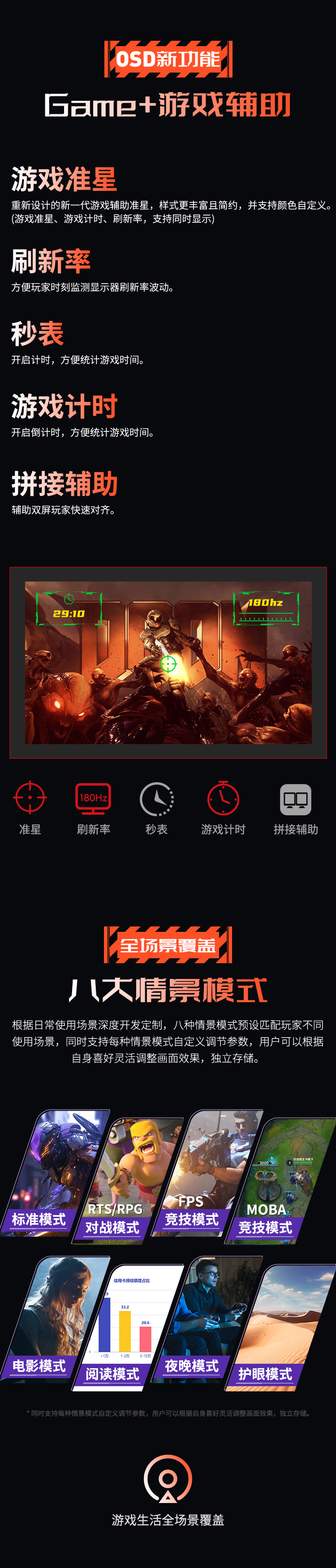 P27H2GP 产品详情 6