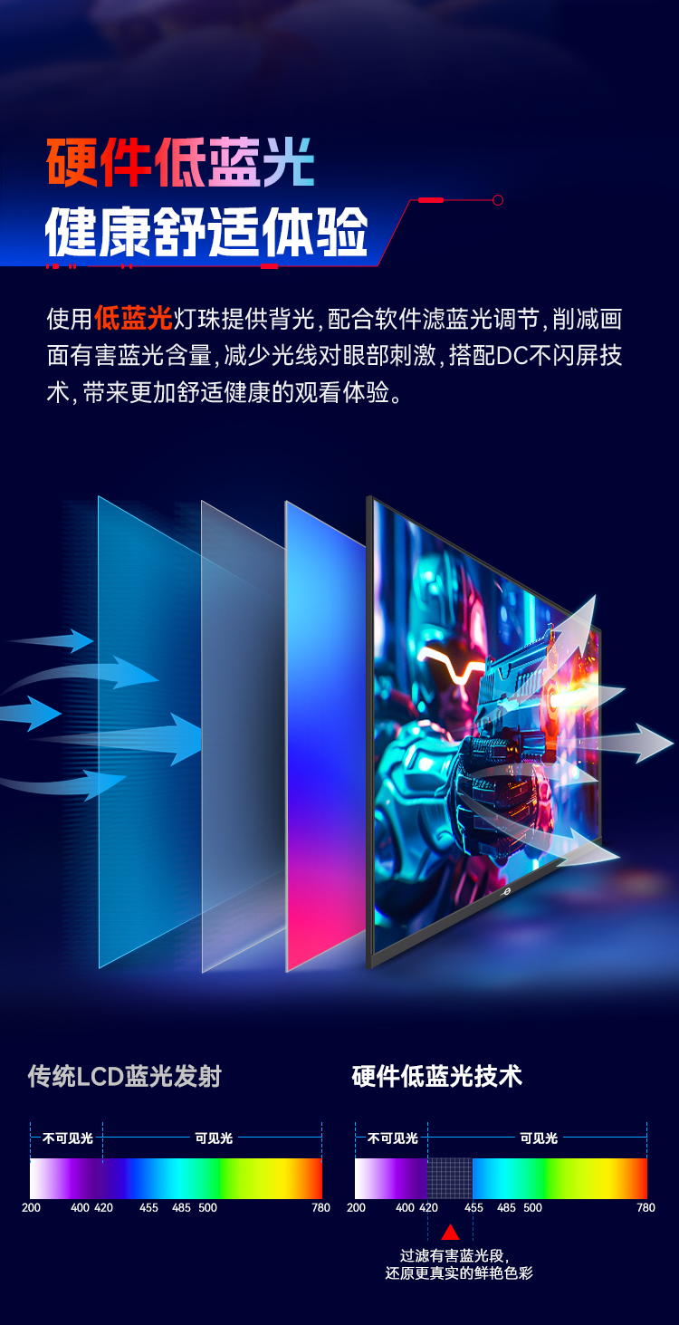 P2510G 产品详情 6