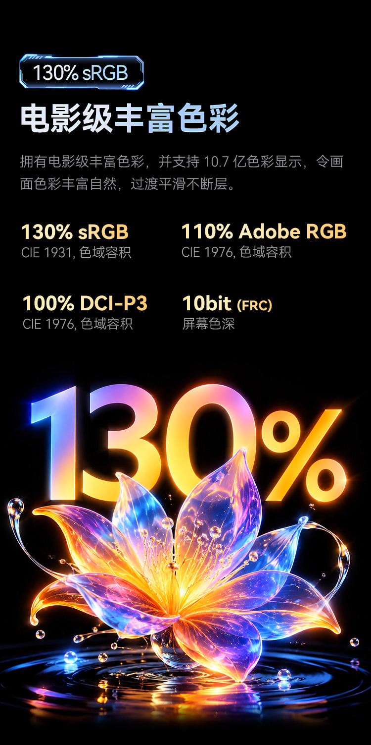 P2718S2 PRO 产品详情 8