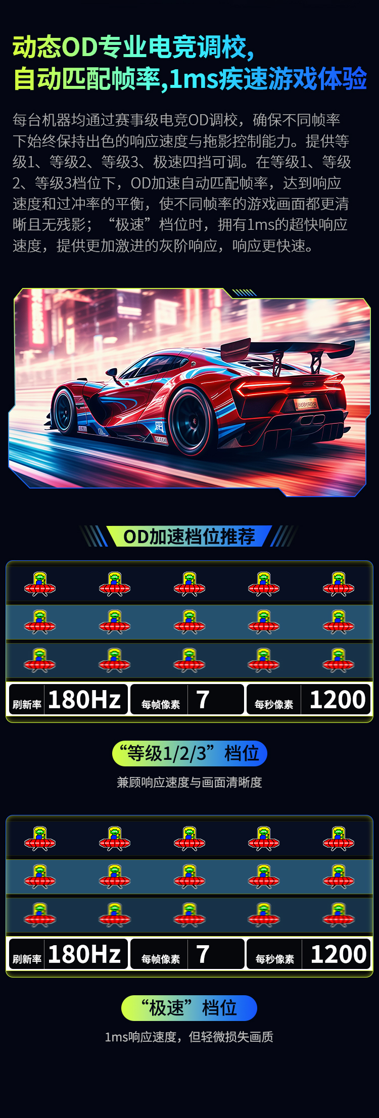 P2410R 产品详情 4