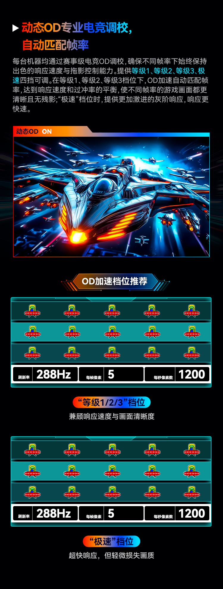 P2711V 产品详情 14